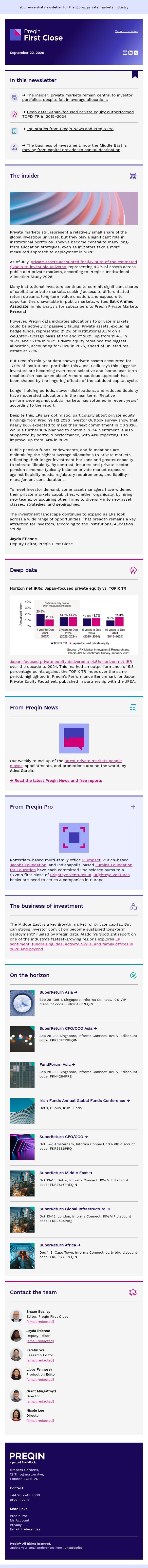 Institutional investors might 'recalibrate' private capital allocations email from Preqin screenshot