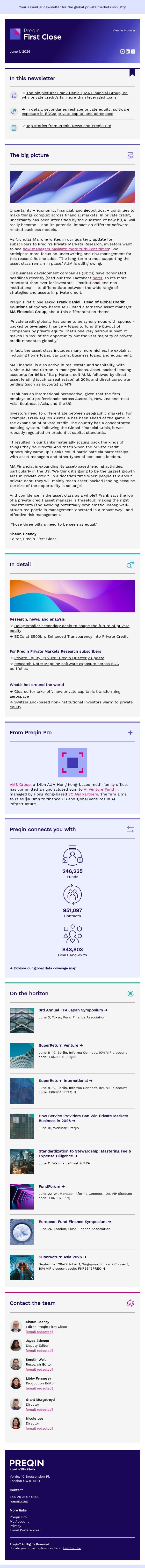 Private credit’s diversified future email from Preqin screenshot