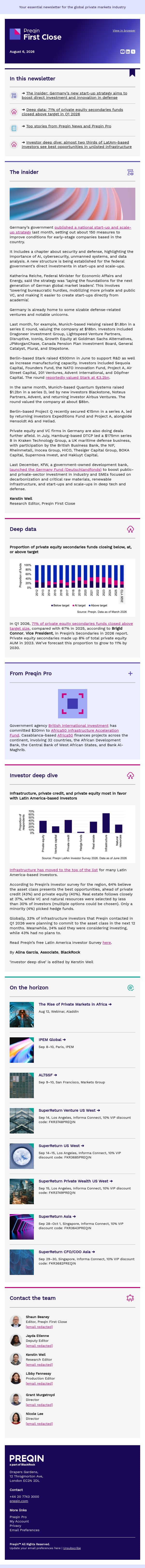 Germany targets billion-dollar defense and security unicorns email from Preqin screenshot
