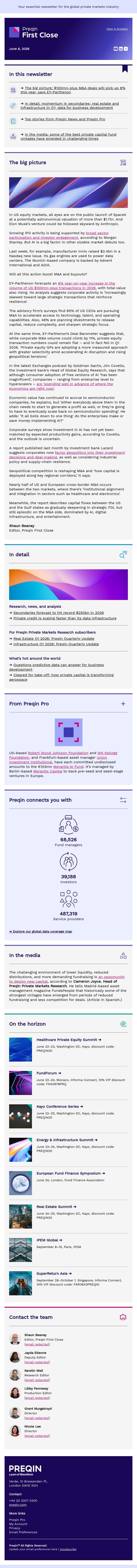 Corporate M&A on the rise despite geopolitical and AI uncertainty email from Preqin screenshot