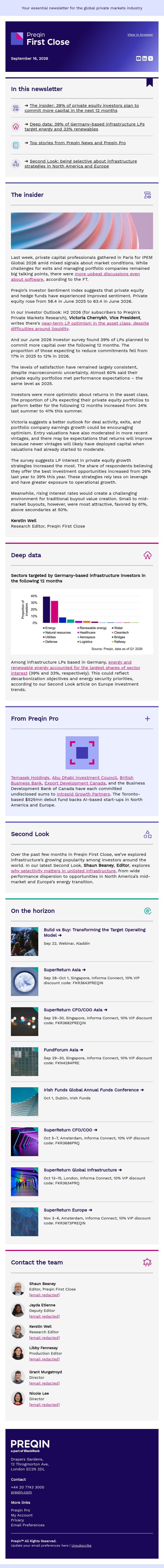 Private equity investor sentiment improves despite market conditions email from Preqin screenshot