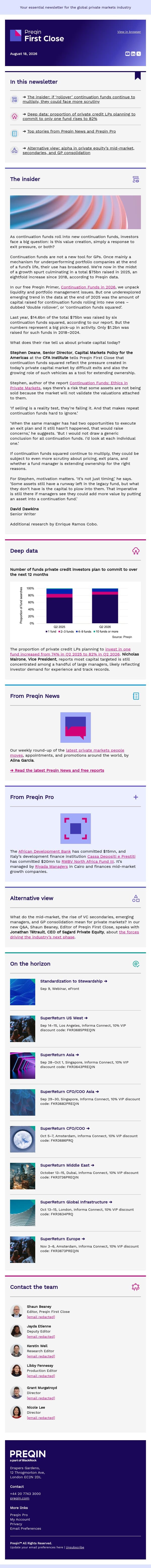 Continuation funds squared: what this means for private capital email from Preqin screenshot