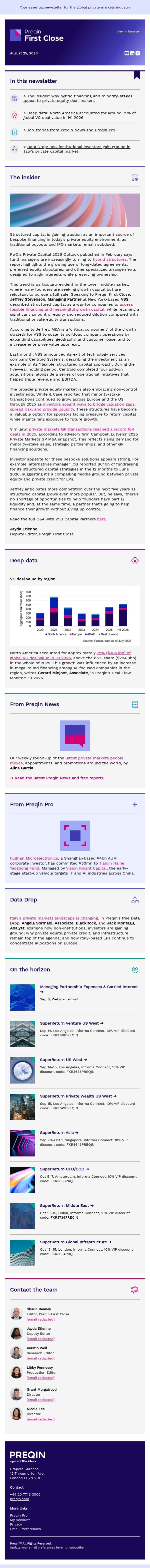 Structured capital in the spotlight as private equity liquidity pressures loom email from Preqin screenshot
