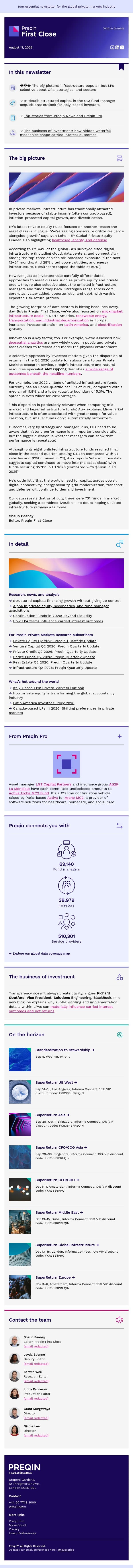 Infrastructure funds in market aim to raise $463bn as investors take bespoke approach email from Preqin screenshot