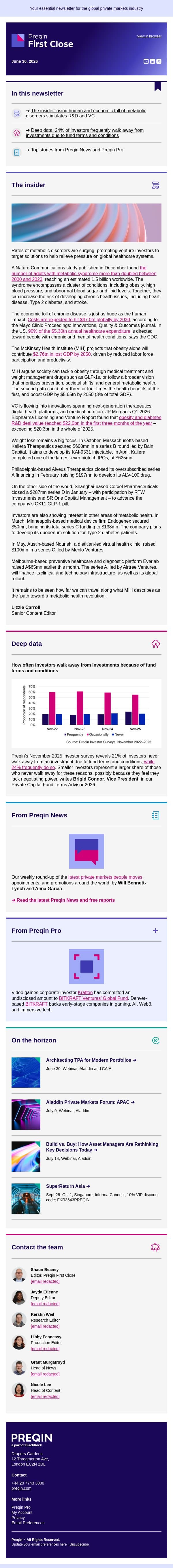 How $22bn new VC investment could boost metabolic health email from Preqin screenshot