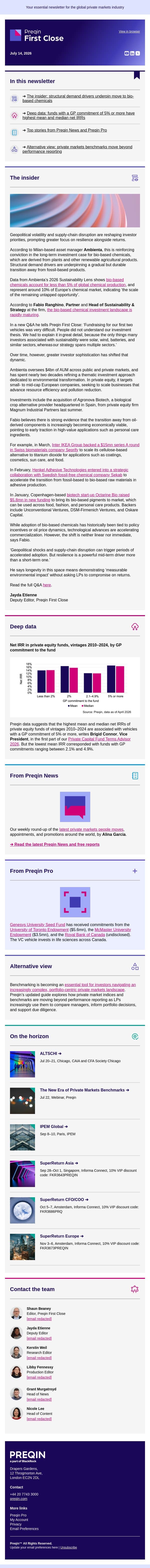 ‘Untapped opportunity’ in Europe’s bio-based chemicals market email from Preqin screenshot