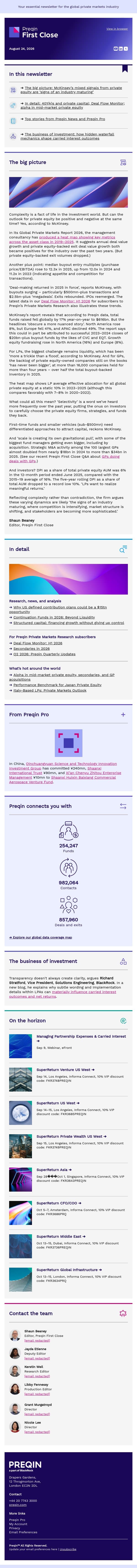 Is complexity private equity’s biggest challenge? email from Preqin screenshot