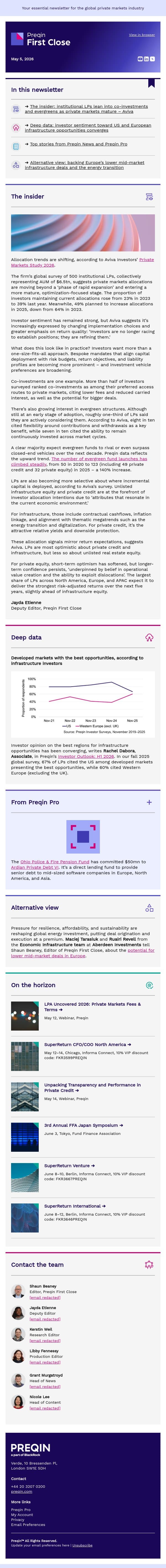 How institutional LPs are optimizing allocations to private markets email from Preqin screenshot