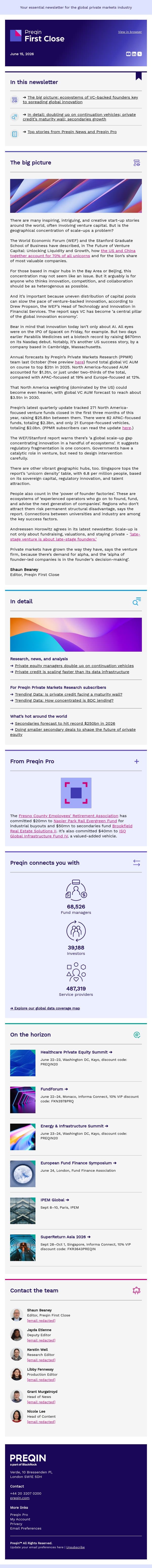 Geography counts as VC pushes toward $3tn AUM email from Preqin screenshot