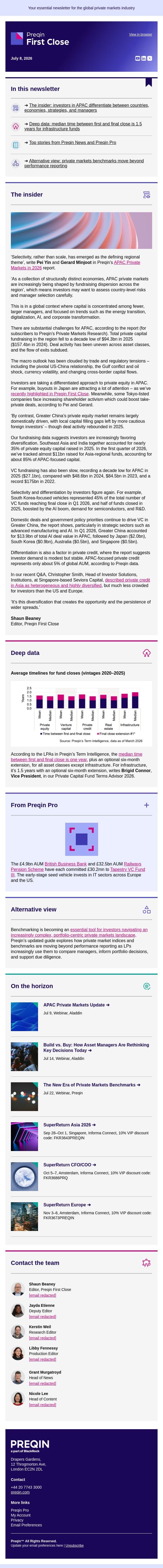 Selectivity, not scale, defines private markets in APAC email from Preqin screenshot