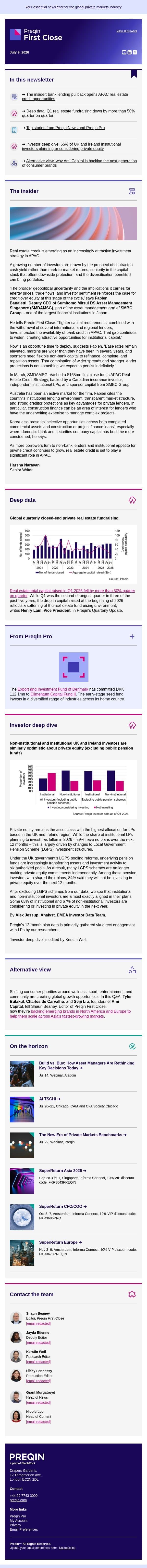 APAC real estate credit attracts institutional capital email from Preqin screenshot