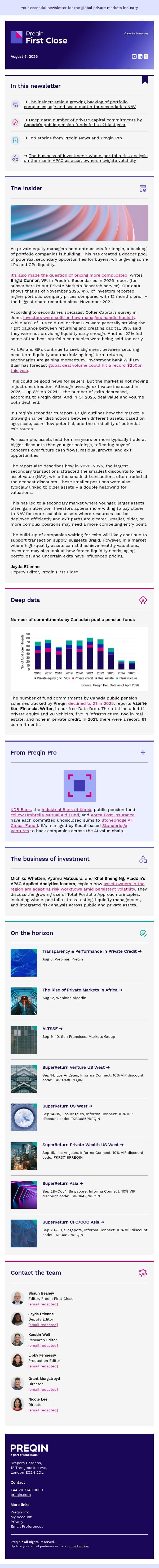 What does exit pressure mean for secondaries pricing? email from Preqin screenshot