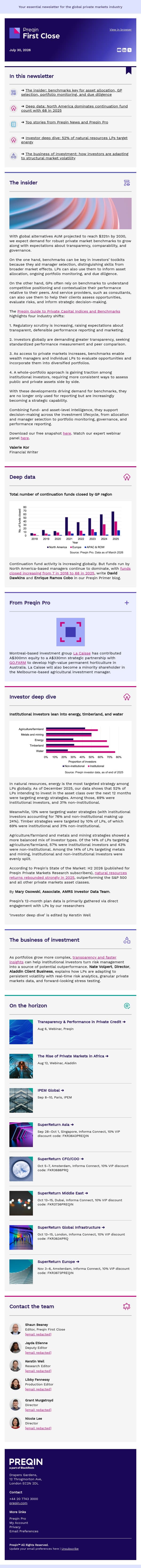 Benchmarking private markets matters more than ever email from Preqin screenshot