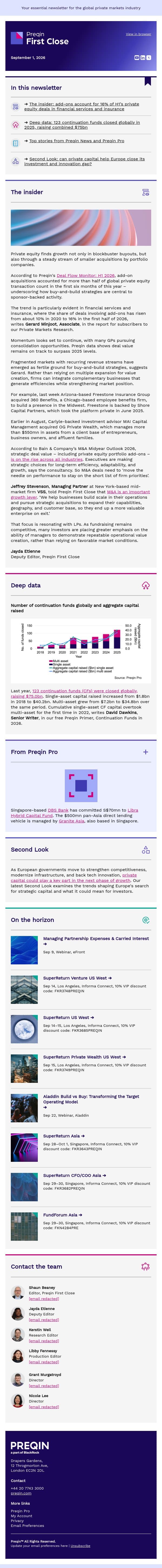 How private equity firms are adding value with buy-and-build email from Preqin screenshot