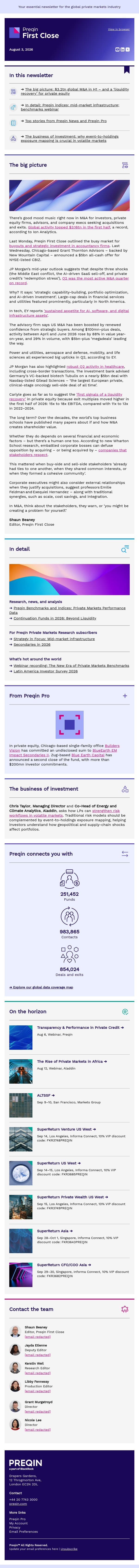 Momentum building in M&A email from Preqin screenshot