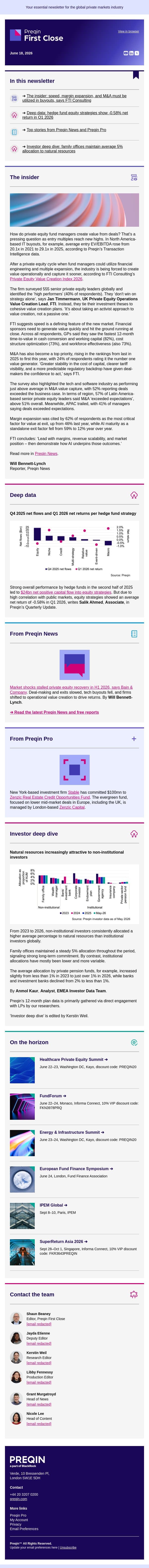 Which value creation lever should private equity fund managers pull? email from Preqin screenshot