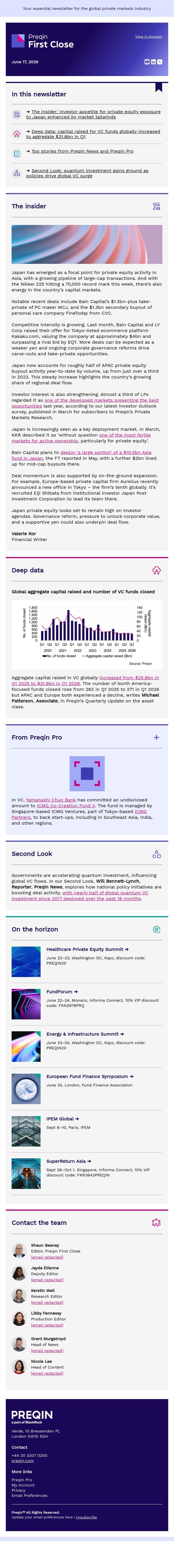 Billion-dollar buyouts signal private equity momentum in Japan email from Preqin screenshot