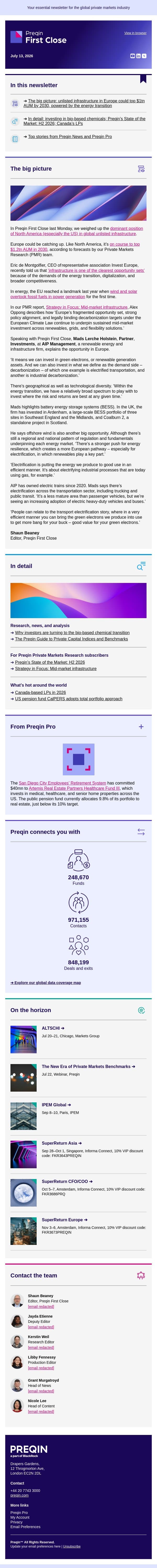 Charging up Europe’s infrastructure with green electrons email from Preqin screenshot