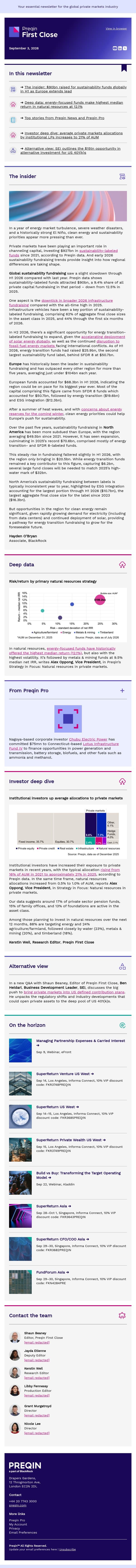 Where sustainability fundraising is gaining momentum email from Preqin screenshot