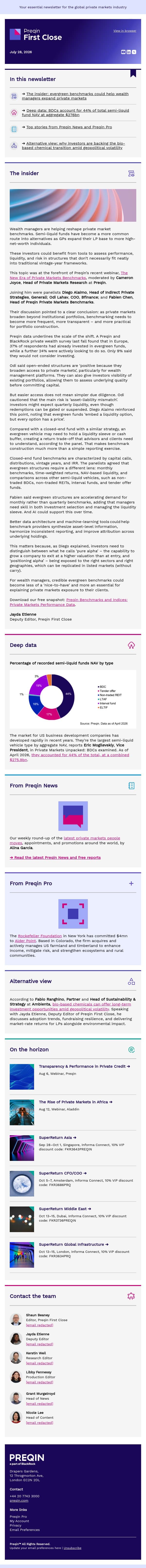 Evergreen benchmarks move up the wealth agenda email from Preqin screenshot