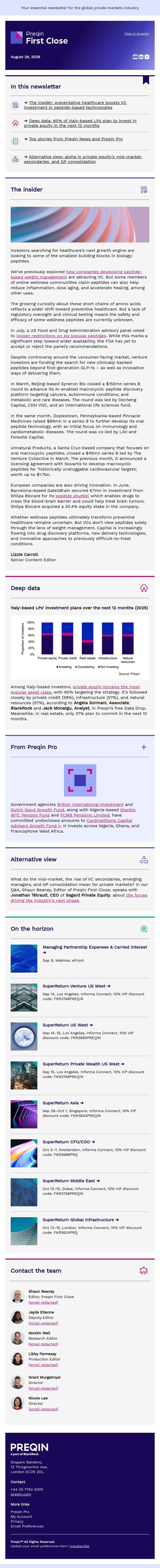 VC investors weigh up peptide potential email from Preqin screenshot