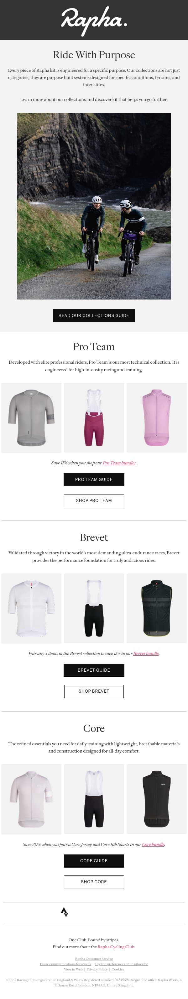 Which collection is right for you? email from Rapha screenshot