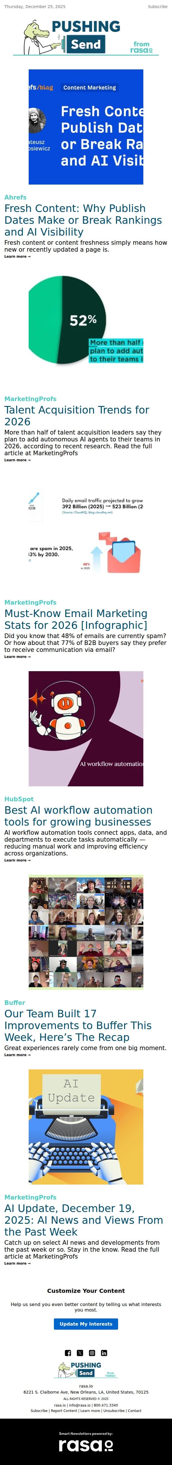 Fresh Content: Why Publish Dates Make or Break Rankings and AI Visibility | rasa.io email from Rasa.io screenshot