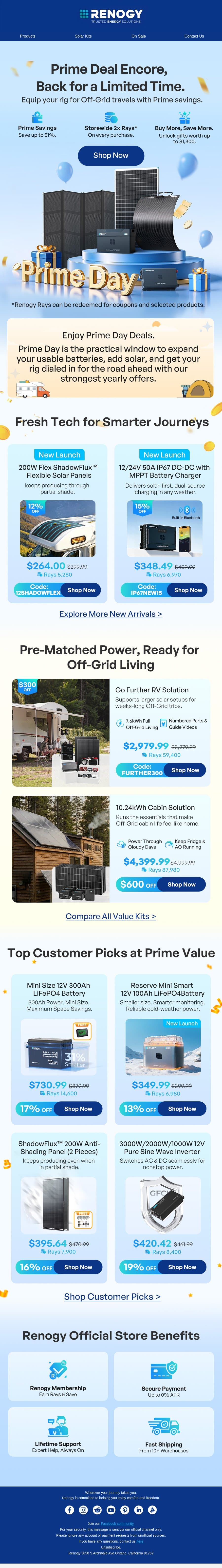 Prime Deal Encore: Big Savings, Low Prices email from Renogy screenshot