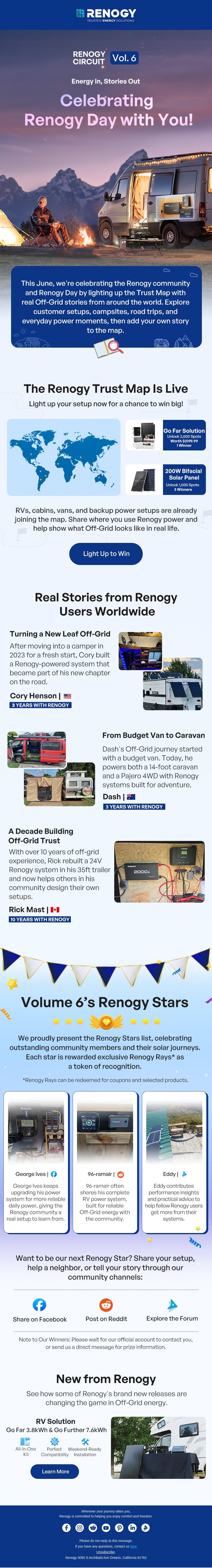 Celebrating Renogy Day with You! | RENOGY CIRCUIT Vol. 6 email from Renogy screenshot