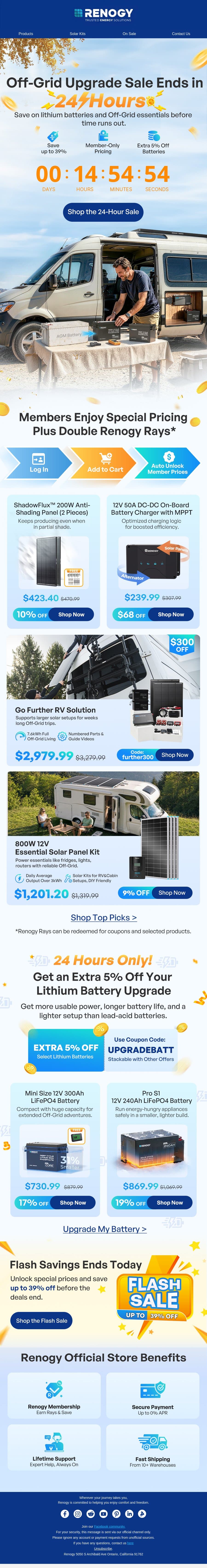 Last 24 Hours:Save up to 39% on Off-Grid Upgrades email from Renogy screenshot