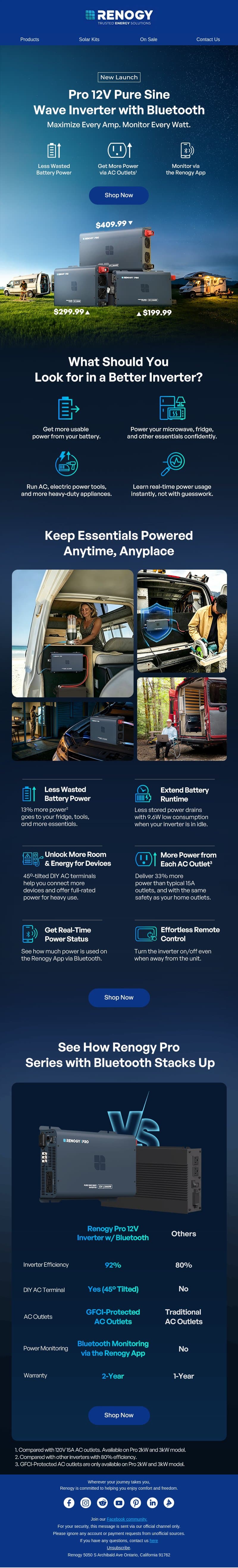 6 Reasons to Choose New Renogy Pro Inverters email from Renogy screenshot