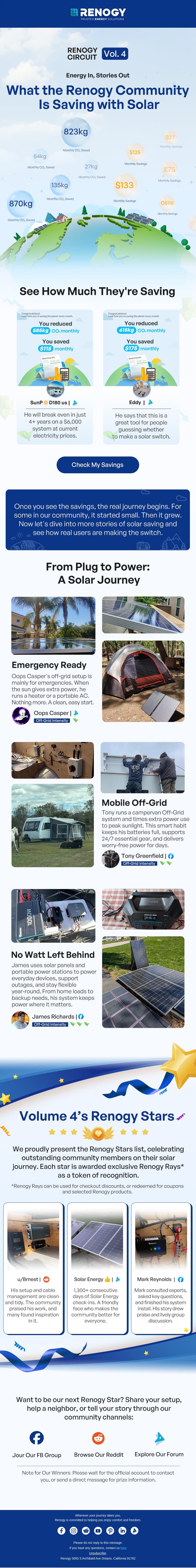 What the Renogy Community Is Saving with Solar | RENOGY CIRCUIT Vol. 4 email from Renogy screenshot