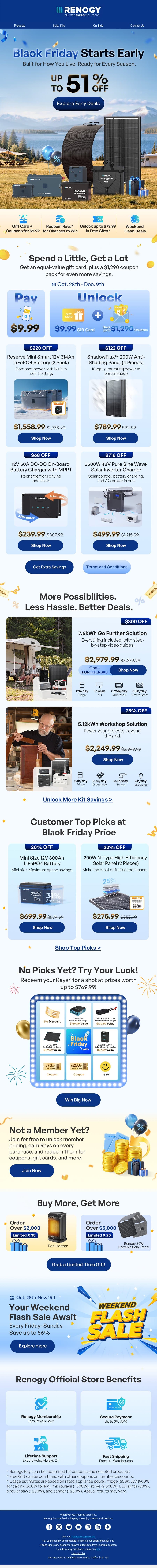 Wait, There's More Than Just Deals? email from Renogy screenshot