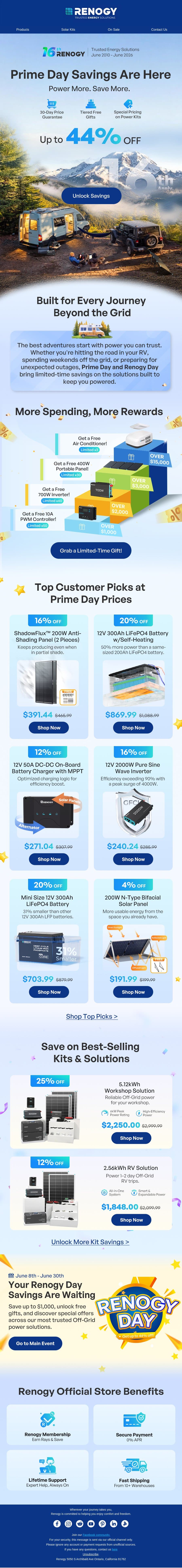 Save Up to 44% OFF With More Prime Day Rewards email from Renogy screenshot