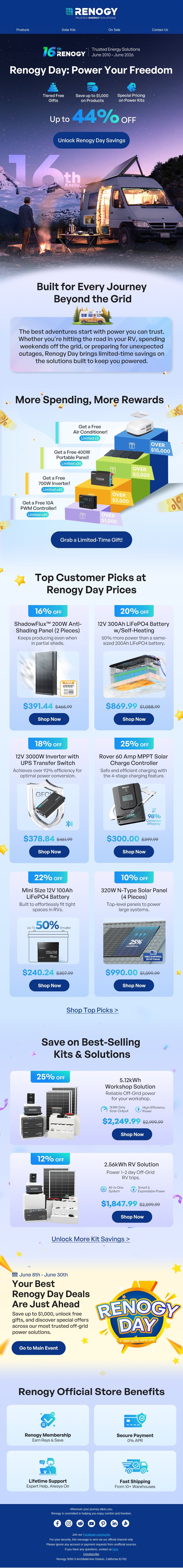 Renogy Day Starts Now: Save Up to $1,000 + Claim Exclusive Gifts email from Renogy screenshot