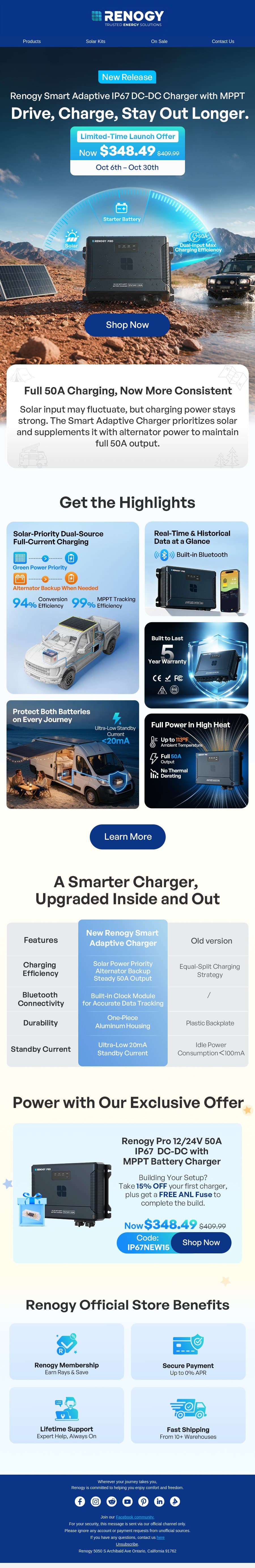 New Launch: Renogy New Smart Adaptive Charger email from Renogy screenshot