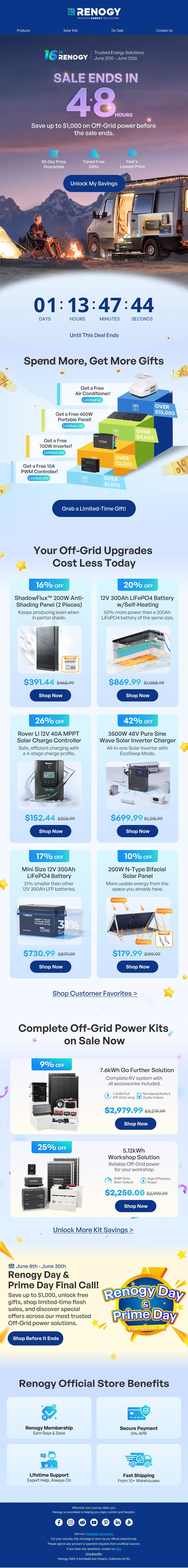 48 Hours Left: Don't Miss Our Lowest Price of the Year! email from Renogy screenshot