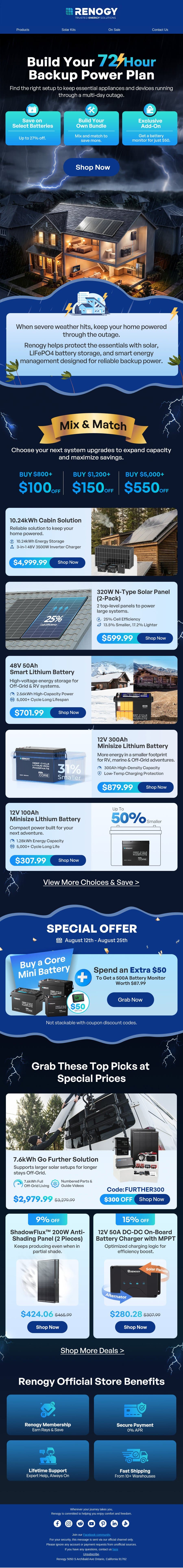 72-Hour Backup Power Plan: Save Up to $550 on Custom Setups email from Renogy screenshot