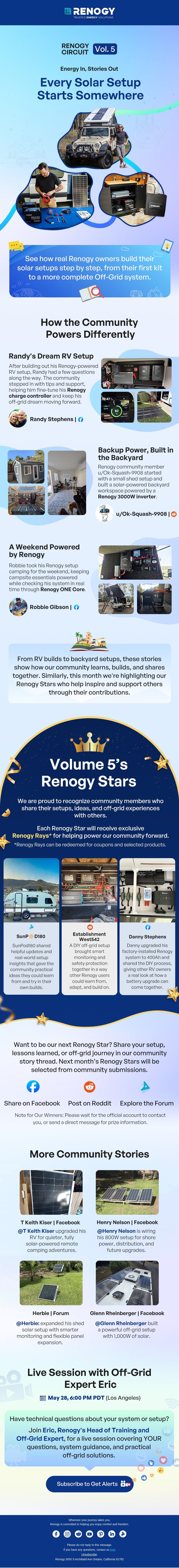 Every Solar Setup Starts Somewhere | RENOGY CIRCUIT Vol. 5 email from Renogy screenshot