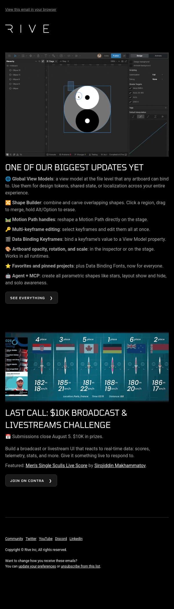 Global View Models, Shape Builder, Motion Paths, and more email from Rive screenshot