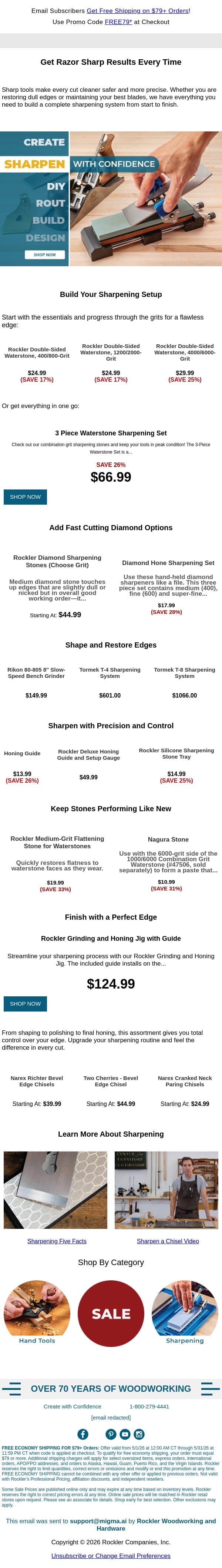 Keep Your Tools Razor Sharp email from Rockler screenshot