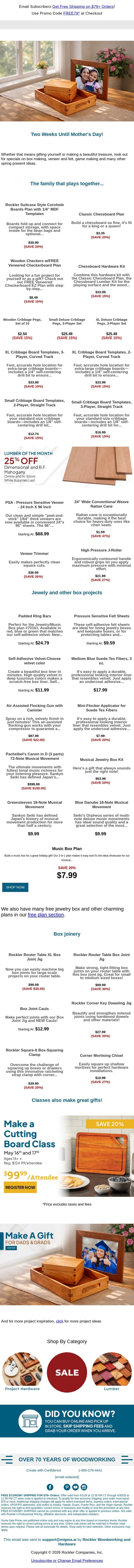 Mother's Day Is Approaching Fast! email from Rockler screenshot