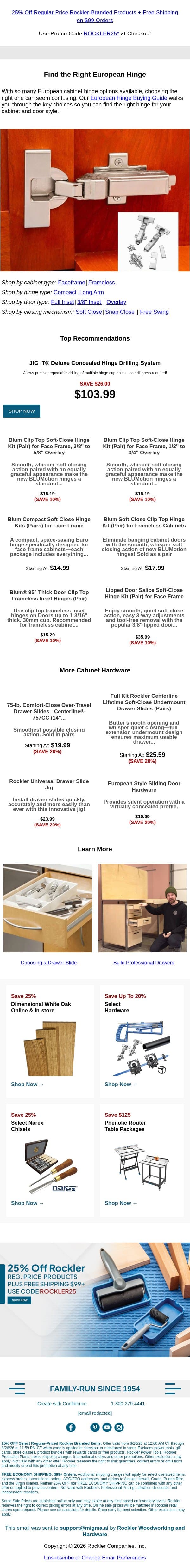 Confused by European Hinges? We Can Help. email from Rockler screenshot