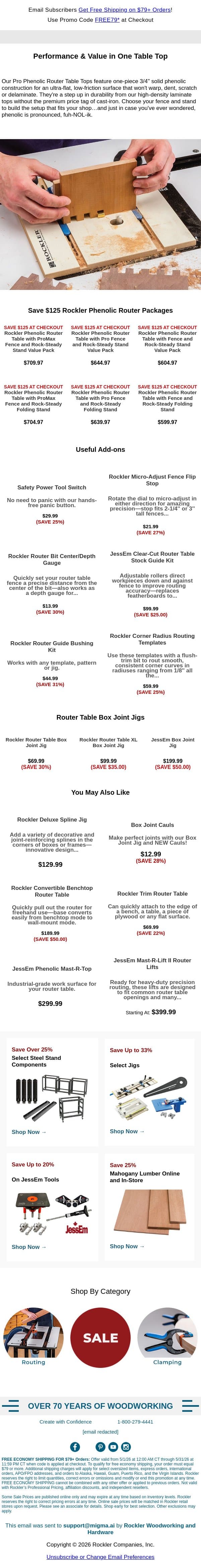 Upgrade Your Router Table Setup email from Rockler screenshot