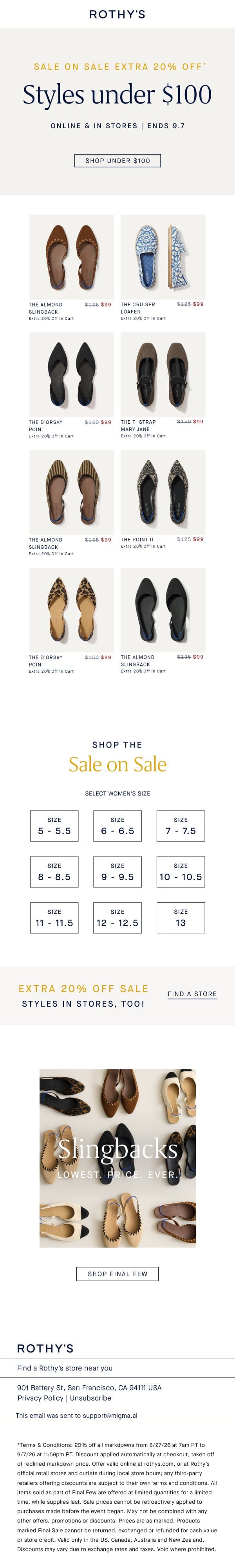 Under $100. Overachievers. email from Rothy's screenshot