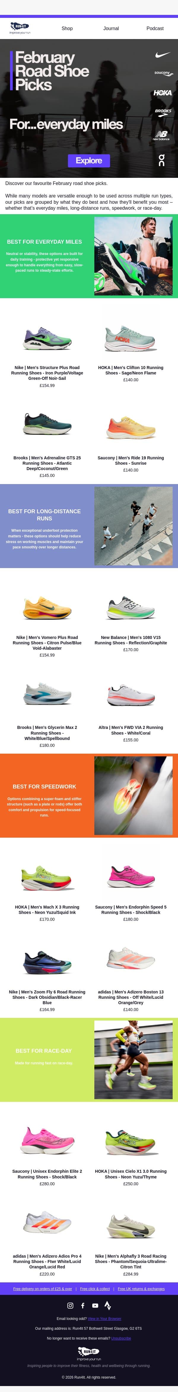 February Running Shoe Picks email from Run4It screenshot