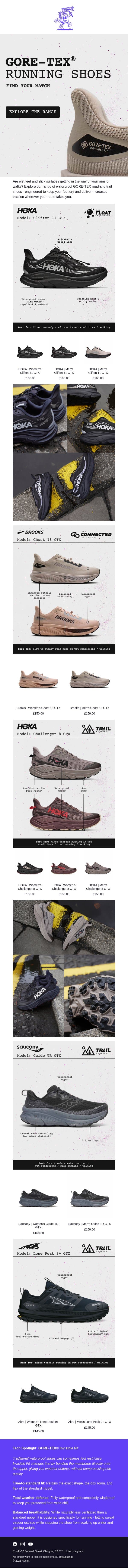 Keep Your Feet Dry On Roads & Trails | Run4It Newsletter email from Run4It screenshot