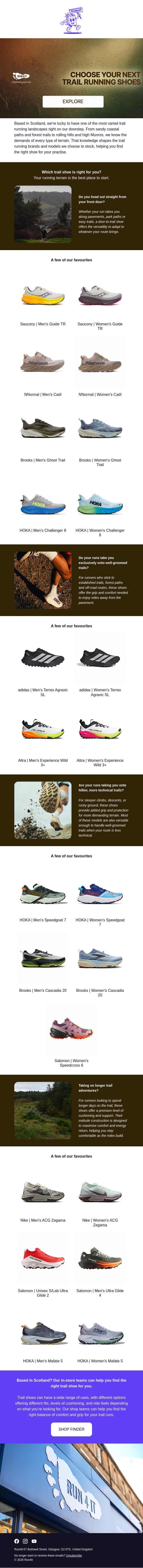 Which Trail Shoe Is Right for You? | Run4It Newsletter email from Run4It screenshot