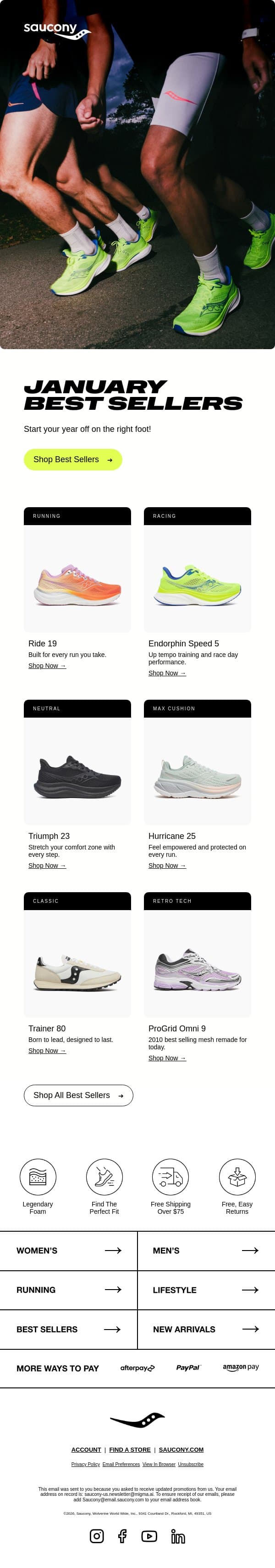 January's Top Sellers are here email from Saucony screenshot