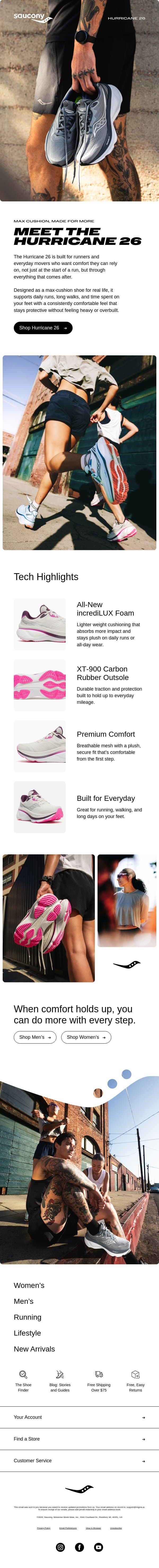 Just Landed: The New Hurricane 26 email from Saucony screenshot